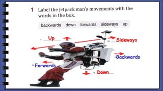Up Sideways
Backwards
Down
Forwards
 