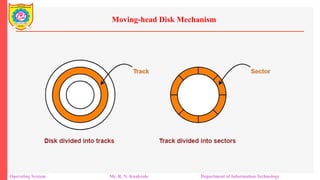 Comprehensive Overview of Disk and File System Management in Operating ...
