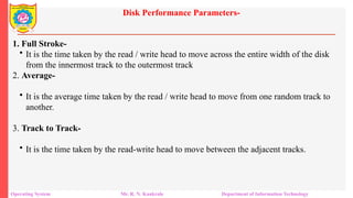Comprehensive Overview of Disk and File System Management in Operating ...