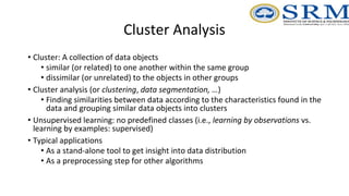 Comprehensive Cluster Analysis Techniques and Applications in Data ...