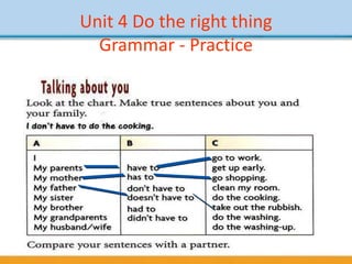 New Headway Intermediate - Unit 4 do the right thing | PPTX