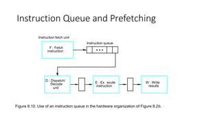 BASICS OF MIPS ARCHITECTURE AND THEIR INSTRUCTION SET | PPTX