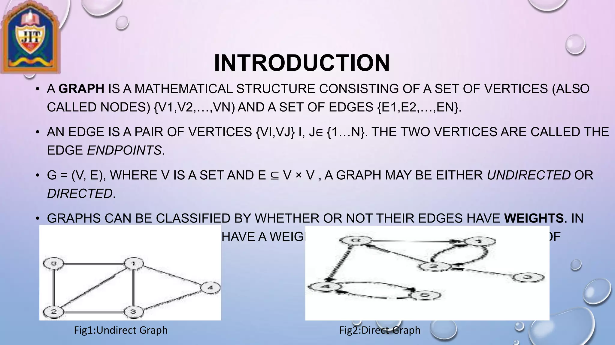 INTRODUCTION
• A GRAPH IS A MATHEMATICAL STRUCTURE CONSISTING OF A SET OF VERTICES (ALSO
CALLED NODES) {V1,V2,…,VN) AND A SET OF EDGES {E1,E2,…,EN}.
• AN EDGE IS A PAIR OF VERTICES {VI,VJ} I, J∈ {1…N}. THE TWO VERTICES ARE CALLED THE
EDGE ENDPOINTS.
• G = (V, E), WHERE V IS A SET AND E ⊆ V × V , A GRAPH MAY BE EITHER UNDIRECTED OR
DIRECTED.
• GRAPHS CAN BE CLASSIFIED BY WHETHER OR NOT THEIR EDGES HAVE WEIGHTS. IN
WEIGHTED GRAPH, EDGES HAVE A WEIGHT. WEIGHT TYPICALLY SHOWS COST OF
TRAVERSING
Fig1:Undirect Graph Fig2:Direct Graph
 