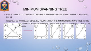 MINIMUM SPANNING TREE
• IT IS POSSIBLE TO CONSTRUCT MULTIPLE SPANNING TREES FOR A GRAPH, G. IF A COST,
CIJ, IS
• ASSOCIATED WITH EACH EDGE, EIJ = (VI,VJ), THEN THE MINIMUM SPANNING TREE IS THE
SET OF EDGES, ESPAN, FORMING A SPANNING TREE, SUCH THAT: C = SUM( CIJ | ALL EIJ IN
ESPAN) IS A MINIMUM.
 