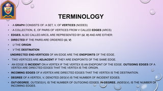 TERMINOLOGY
• · A GRAPH CONSISTS OF: A SET, V, OF VERTICES (NODES)
• · A COLLECTION, E, OF PAIRS OF VERTICES FROM V CALLED EDGES (ARCS)
• EDGES, ALSO CALLED ARCS, ARE REPRESENTED BY (U, V) AND ARE EITHER:
• DIRECTED IF THE PAIRS ARE ORDERED (U, V)
• U THE ORIGIN
• V THE DESTINATION
UNDIRECTED END-VERTICES OF AN EDGE ARE THE ENDPOINTS OF THE EDGE.
• TWO VERTICES ARE ADJACENT IF THEY ARE ENDPOINTS OF THE SAME EDGE.
• AN EDGE IS INCIDENT ON A VERTEX IF THE VERTEX IS AN ENDPOINT OF THE EDGE. OUTGOING EDGES OF A
VERTEX ARE DIRECTED EDGES THAT THE VERTEX IS THE ORIGIN.
• INCOMING EDGES OF A VERTEX ARE DIRECTED EDGES THAT THE VERTEX IS THE DESTINATION.
• DEGREE OF A VERTEX, V, DENOTED DEG(V) IS THE NUMBER OF INCIDENT EDGES.
• OUT-DEGREE, OUTDEG(V), IS THE NUMBER OF OUTGOING EDGES. IN-DEGREE, INDEG(V), IS THE NUMBER OF
INCOMING EDGES.
 