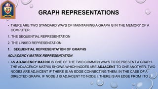 GRAPH REPRESENTATIONS
• THERE ARE TWO STANDARD WAYS OF MAINTAINING A GRAPH G IN THE MEMORY OF A
COMPUTER.
1. THE SEQUENTIAL REPRESENTATION
2. THE LINKED REPRESENTATION
1. SEQUENTIAL REPRESENTATION OF GRAPHS
ADJACENCY MATRIX REPRESENTATION
• AN ADJACENCY MATRIX IS ONE OF THE TWO COMMON WAYS TO REPRESENT A GRAPH.
THE ADJACENCY MATRIX SHOWS WHICH NODES ARE ADJACENT TO ONE ANOTHER. TWO
NODES ARE ADJACENT IF THERE IS AN EDGE CONNECTING THEM. IN THE CASE OF A
DIRECTED GRAPH, IF NODE J IS ADJACENT TO NODE I, THERE IS AN EDGE FROM I TO J .
 