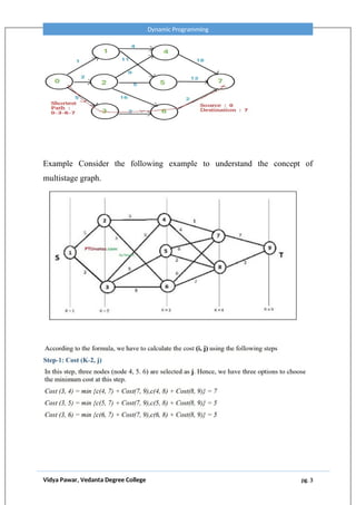 unit 4 dynamic.docx NP Hard & NP Complete | DOCX