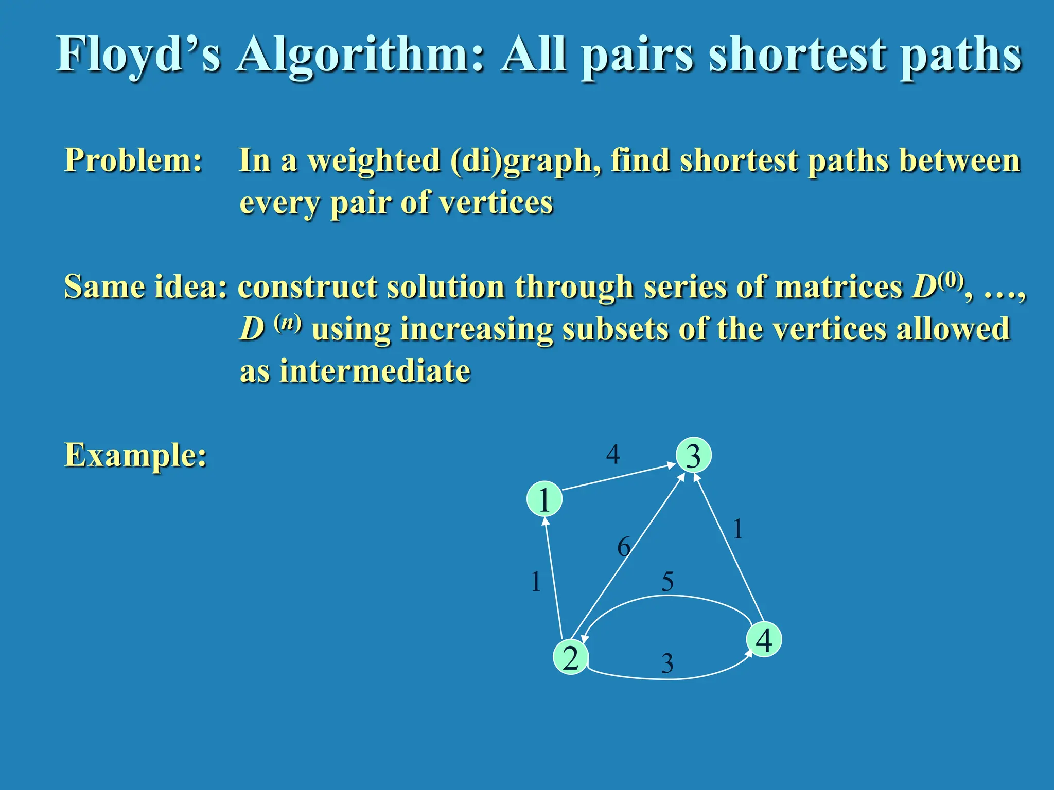 Floyd’s Algorithm: All pairs shortest paths Problem: In a weighted (di)graph, find shortest paths between every pair of vertices Same idea: construct solution through series of matrices D(0), …, D (n) using increasing subsets of the vertices allowed as intermediate Example: 3 4 2 1 4 1 6 1 5 3 