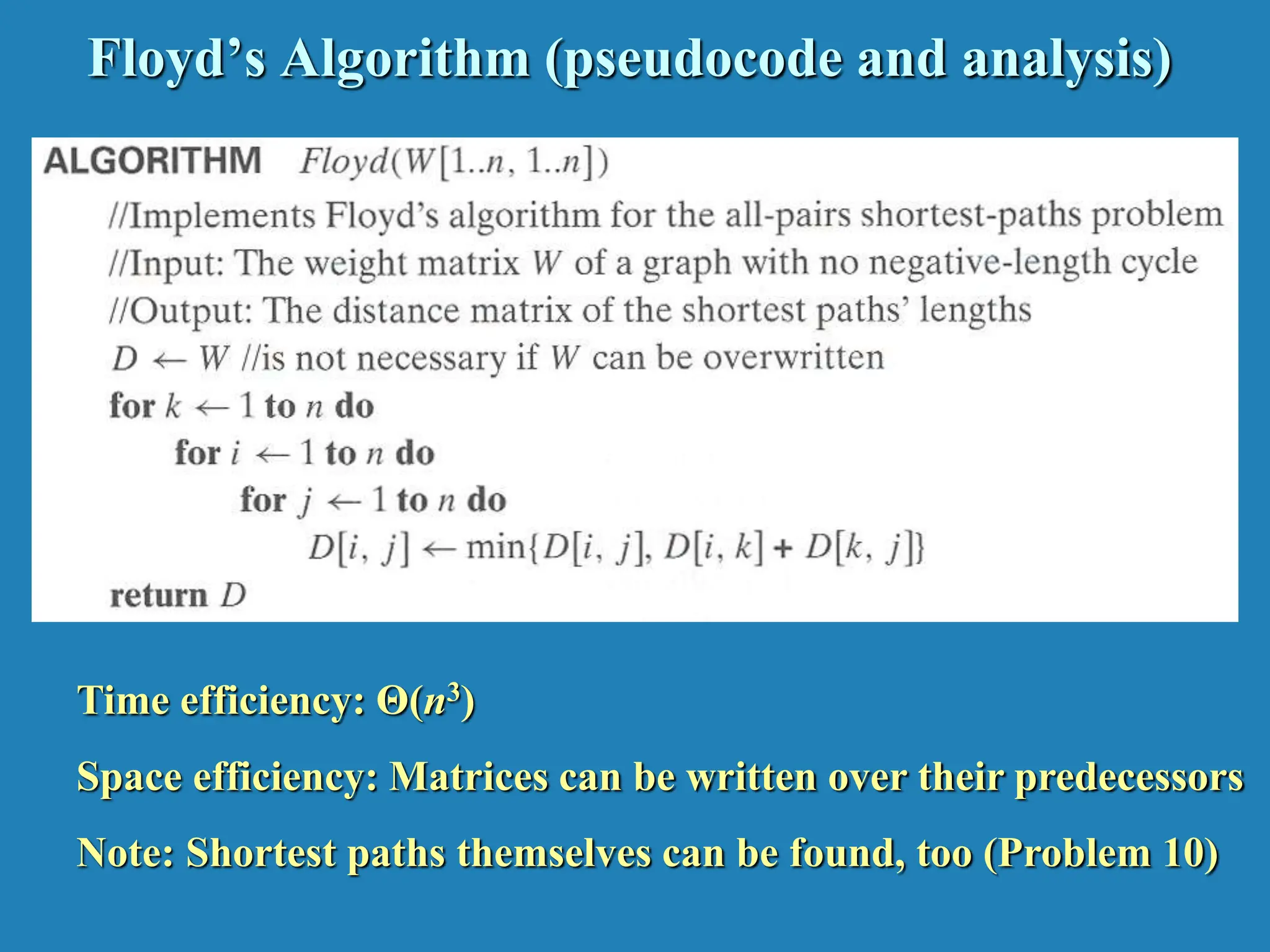 Floyd’s Algorithm (pseudocode and analysis) Time efficiency: Θ(n3) Space efficiency: Matrices can be written over their predecessors Note: Shortest paths themselves can be found, too (Problem 10) 