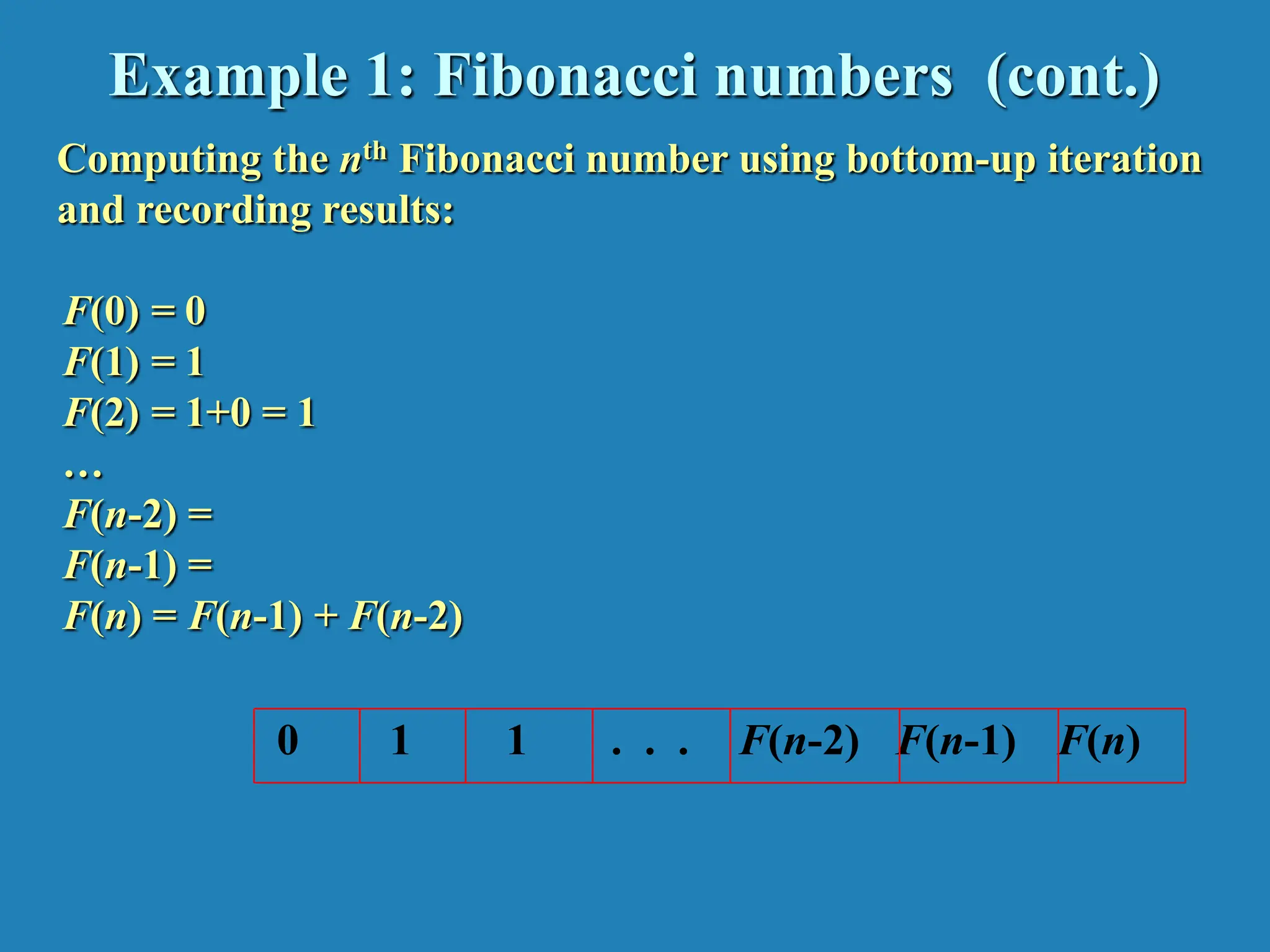 Example 1: Fibonacci numbers (cont.) Computing the nth Fibonacci number using bottom-up iteration and recording results: F(0) = 0 F(1) = 1 F(2) = 1+0 = 1 … F(n-2) = F(n-1) = F(n) = F(n-1) + F(n-2) 0 1 1 . . . F(n-2) F(n-1) F(n) 