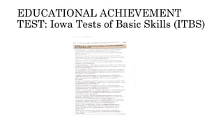 EDUCATIONAL ACHIEVEMENT
TEST: Iowa Tests of Basic Skills (ITBS)
 