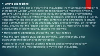  Writing and reading
. Since writing is the act of transmitting knowledge; we must have information to
share before we can write it. Therefore reading plays a major role in writing.
Effective writing allows the reader to thoroughly understand everything the
writer is saying. Effective writing involves; readability and good choice of words.
Readability entails proper use of words, sentences and paragraphs to ensure
clear communication of facts and ideas. Good choice of words, on the other
hand, ensures that the reader does not get bored by maintaining interest. For
effective and efficient reading, observe the following:
• Have clear reading goals choose the right texts to read
• Use the right reading style; can be skimming, scanning or any other
appropriate style depending on your goals
• Take notes while reading Learning to read and communicate is very
important as it is the most appropriate way to gain knowledge.
 