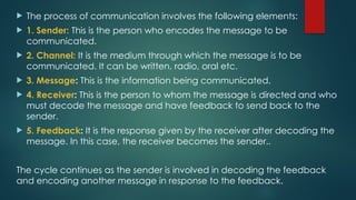  The process of communication involves the following elements:
 1. Sender: This is the person who encodes the message to be
communicated.
 2. Channel: It is the medium through which the message is to be
communicated. It can be written, radio, oral etc.
 3. Message: This is the information being communicated.
 4. Receiver: This is the person to whom the message is directed and who
must decode the message and have feedback to send back to the
sender.
 5. Feedback: It is the response given by the receiver after decoding the
message. In this case, the receiver becomes the sender..
The cycle continues as the sender is involved in decoding the feedback
and encoding another message in response to the feedback.
 