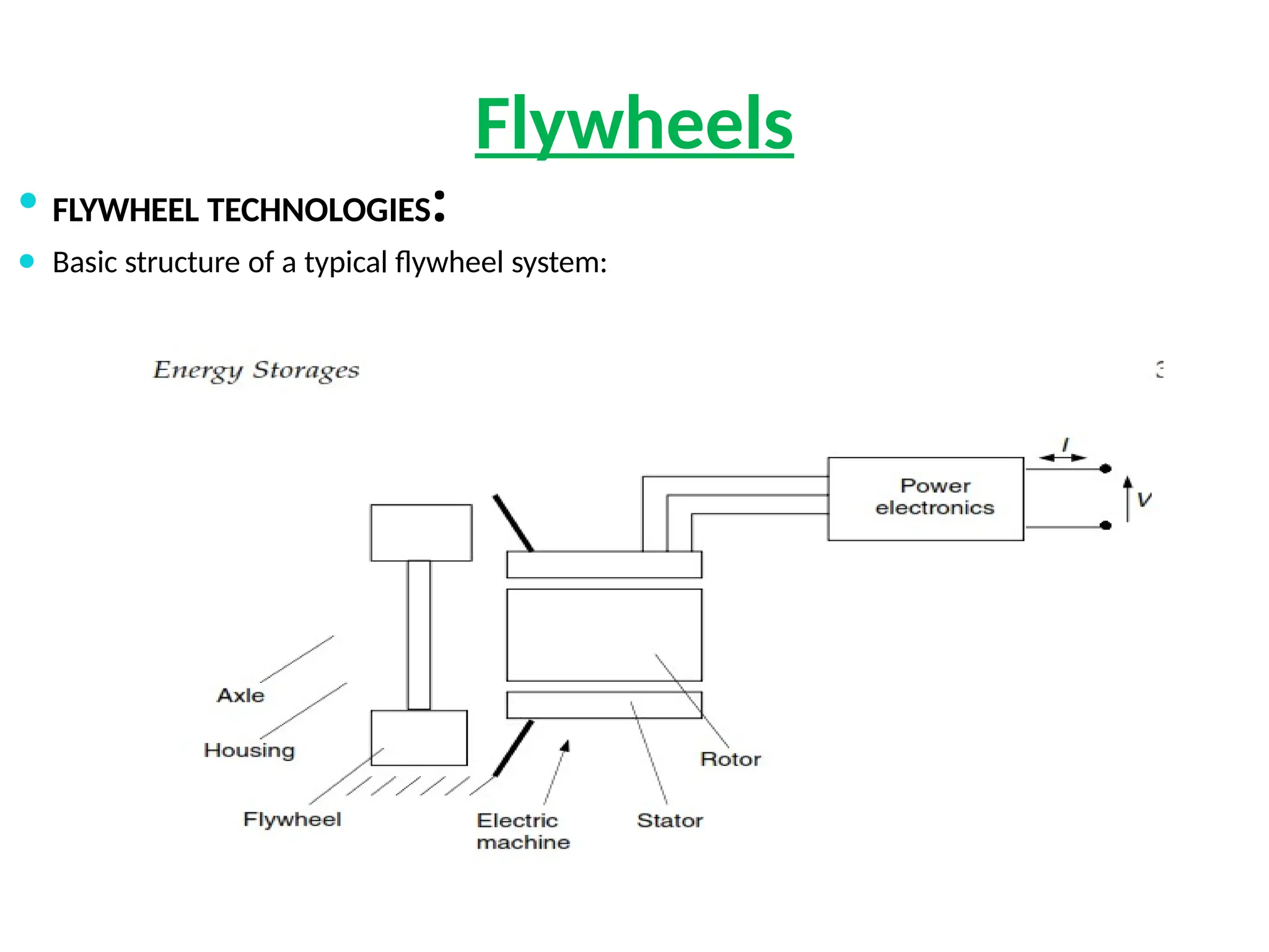 Flywheels
⚫ FLYWHEEL TECHNOLOGIES:
⚫ Basic structure of a typical flywheel system:
 