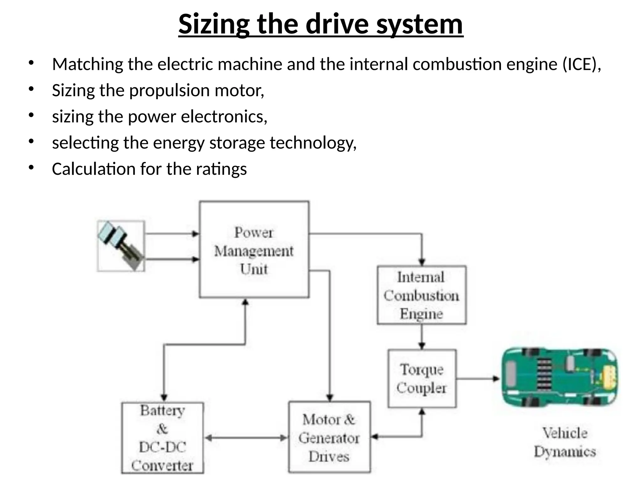 Sizing the drive system
• Matching the electric machine and the internal combustion engine (ICE),
• Sizing the propulsion motor,
• sizing the power electronics,
• selecting the energy storage technology,
• Calculation for the ratings
 