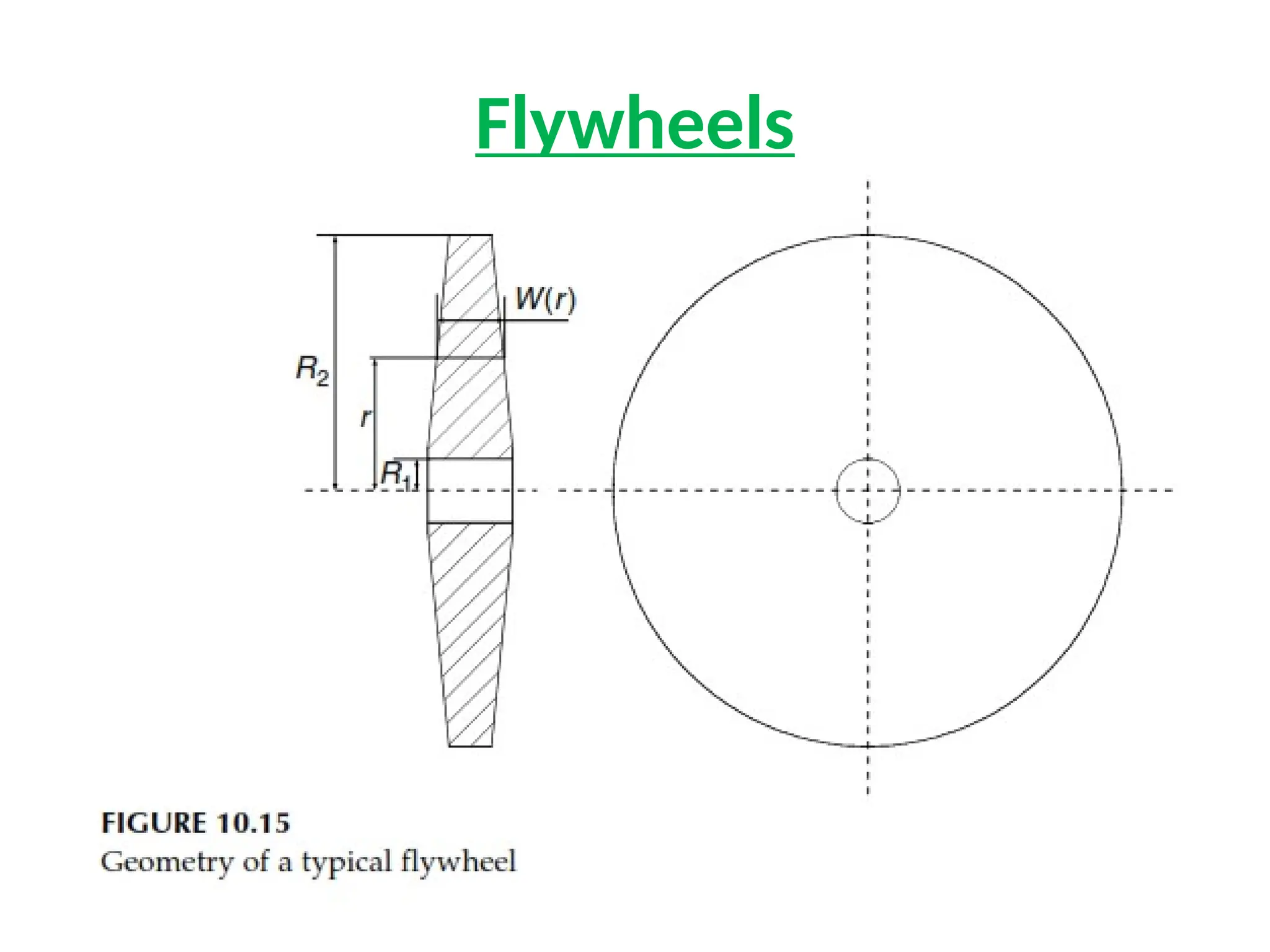 Flywheels
 
