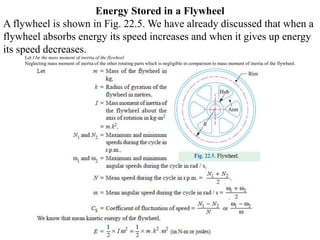 Energy Stored in a Flywheel
A flywheel is shown in Fig. 22.5. We have already discussed that when a
flywheel absorbs energy its speed increases and when it gives up energy
its speed decreases.
Let I be the mass moment of inertia of the flywheel.
Neglecting mass moment of inertia of the other rotating parts which is negligible in comparison to mass moment of inertia of the flywheel.
 