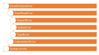 unit 4 error handling in python programming | PPTX