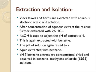 Extraction and Isolation-
 Vinca leaves and herbs are extracted with aqueous
alcoholic acetic acid solution.
 After concentration of aqueous extract the residue
further extracted with 2% HCL.
 NaOH is used to adjust the pH of extract to 4.
 This is again extracted with benzene.
 The pH of solution again raised to 7.
 Again extracted with benzene.
 pH 7 benzene extract are concentrated, dried and
dissolved in benzene- methylene chloride (65:35)
solution.
 