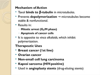 Mechanism of Action
 Taxol binds to -
β tubulin in microtubules.
 Prevents depolymerization microtubules become
→
stable & nonfunctional.
 Results in:
◦ Mitotic arrest (G /M phase)
₂
◦ Apoptosis of cancer cells
 It is opposite to vinca alkaloids, which inhibit
polymerization.
Therapeutic Uses
 Breast cancer (1st line)
 Ovarian cancer
 Non-small cell lung carcinoma
 Kaposi sarcoma (HIV-positive)
 Used in angioplasty stents (drug-eluting stents)
 