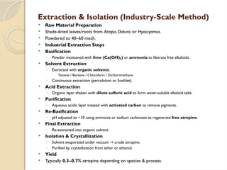 Extraction & Isolation (Industry-Scale Method)
 Raw Material Preparation
 Shade-dried leaves/roots from Atropa, Datura, or Hyoscyamus.
 Powdered to 40–60 mesh.
 Industrial Extraction Steps
 Basification
◦ Powder moistened with lime (Ca(OH) )
₂ or ammonia to liberate free alkaloids.
 Solvent Extraction
◦ Extracted with organic solvents:
 Toluene / Benzene / Chloroform / Dichloromethane
◦ Continuous extraction (percolation or Soxhlet).
 Acid Extraction
◦ Organic layer shaken with dilute sulfuric acid to form water-soluble alkaloid salts.
 Purification
◦ Aqueous acidic layer treated with activated carbon to remove pigments.
 Re-Basification
◦ pH adjusted to ~10 using ammonia or sodium carbonate to regenerate free atropine.
 Final Extraction
◦ Re-extracted into organic solvent.
 Isolation & Crystallization
◦ Solvent evaporated under vacuum crude atropine.
→
◦ Purified by crystallization from ether or ethanol.
 Yield
 Typically 0.3–0.7% atropine depending on species & process.
 
