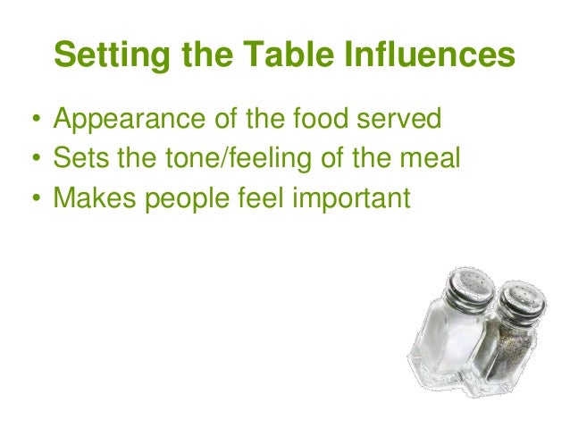 Unit 4 Table Setting and Etiquette Unit 4 Table Setting and Etiquette