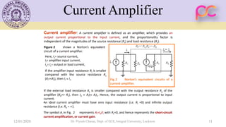 Current Amplifier
12/01/2020 Dr. Piyush Charan, Dept. of ECE, Integral University, Lucknow 11
 
