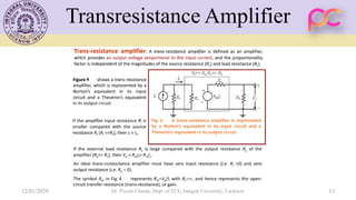 Transresistance Amplifier
12/01/2020 Dr. Piyush Charan, Dept. of ECE, Integral University, Lucknow 13
 