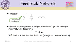 Feedback Network
12/01/2020 Dr. Piyush Charan, Dept. of ECE, Integral University, Lucknow 17
 