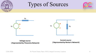 Types of Sources
12/01/2020 Dr. Piyush Charan, Dept. of ECE, Integral University, Lucknow 8
 