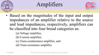 Amplifiers
• Based on the magnitudes of the input and output
impedances of an amplifier relative to the source
and load impedances, respectively, amplifiers can
be classified into four broad categories as:
(a) Voltage amplifier,
(b) Current amplifier,
(c) Trans-conductance amplifier, and
(d) Trans-resistance amplifier.
12/01/2020 Dr. Piyush Charan, Dept. of ECE, Integral University, Lucknow 9
 