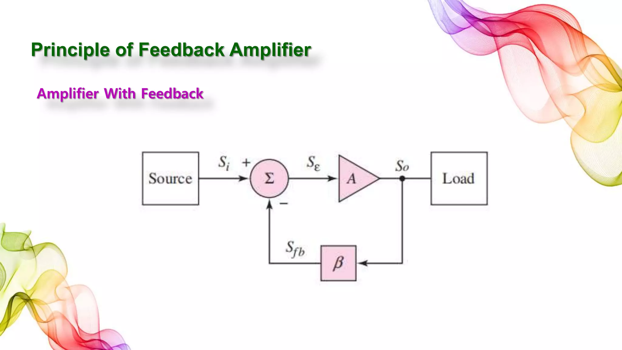 Feedback Amplifiers & Operational Amplifiers (OPAMP) | PPTX
