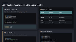 python instance vs class variables – qbuh Images... File Handling, Exception Handling & OOP in Python.pptx