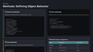 File Handling, Exception Handling & OOP in Python.pptx