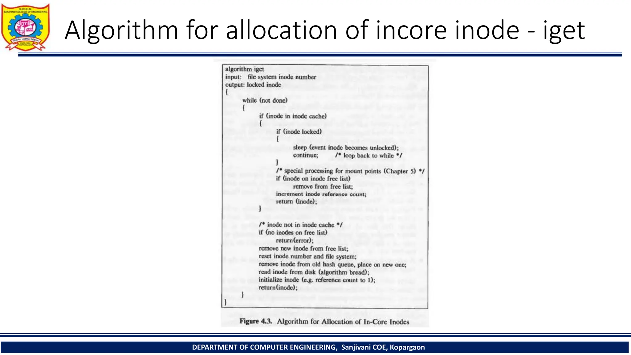 Algorithm for allocation of incore inode - iget
DEPARTMENT OF COMPUTER ENGINEERING, Sanjivani COE, Kopargaon
 