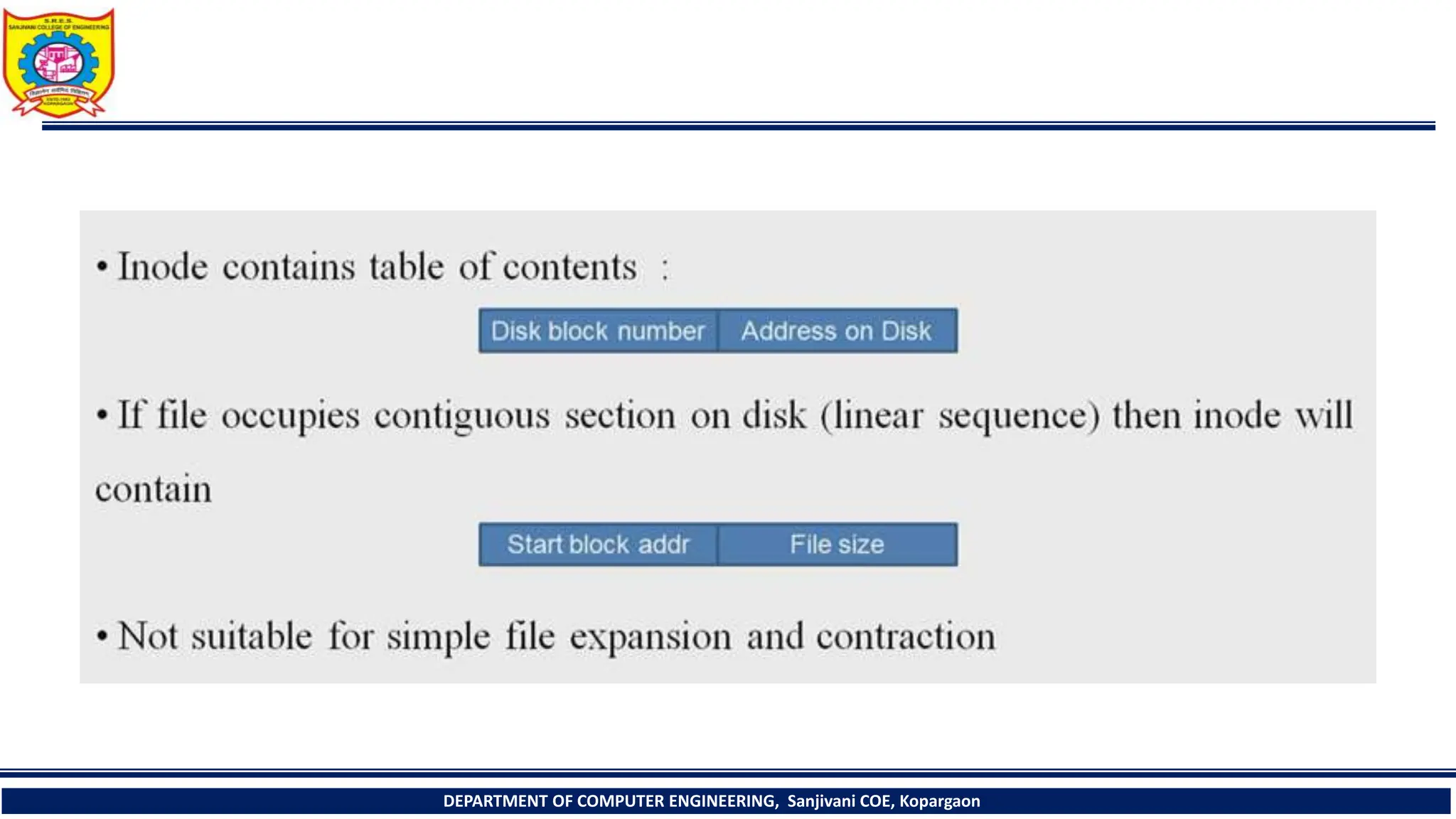 DEPARTMENT OF COMPUTER ENGINEERING, Sanjivani COE, Kopargaon
 