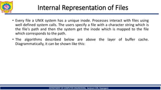 Unit 4 File Management System.ppt (File Services) | PPT