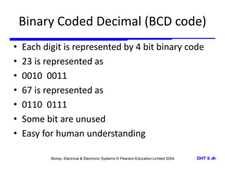 Standard Digital Codes Digital Electronics and Computer Language | PPTX