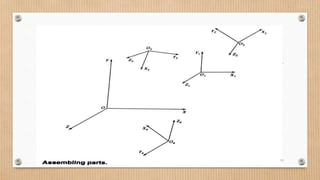 7part Assembly Assembly of Parts | PPTX