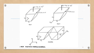 7part Assembly Assembly of Parts | PPTX