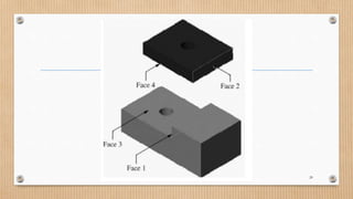 Assembly of Parts | PPTX