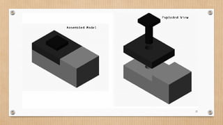 7part Assembly Assembly of Parts | PPTX