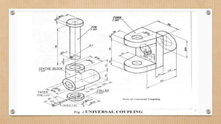 Assembly of Parts | PPTX