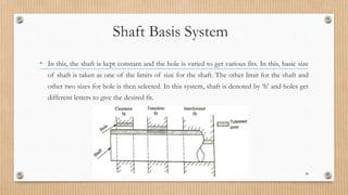 Shaft Based Assembly of Parts | PPTX
