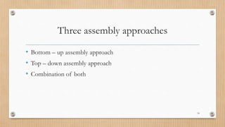 Three assembly approaches
• Bottom – up assembly approach
• Top – down assembly approach
• Combination of both
18
 