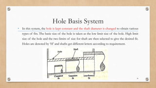 Hole Basis System
• In this system, the hole is kept constant and the shaft diameter is changed to obtain various
types of fits. The basic size of the hole is taken as the low limit size of the hole. High limit
size of the hole and the two limits of size for shaft are then selected to give the desired fit.
Holes are denoted by ‘H’ and shafts get different letters according to requirement.
38
 