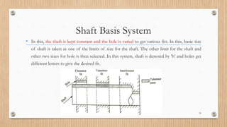 Shaft Basis System
• In this, the shaft is kept constant and the hole is varied to get various fits. In this, basic size
of shaft is taken as one of the limits of size for the shaft. The other limit for the shaft and
other two sizes for hole is then selected. In this system, shaft is denoted by ‘h’ and holes get
different letters to give the desired fit.
39
 