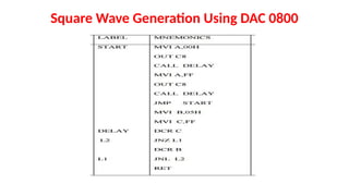 Square Wave Generation Using DAC 0800
 