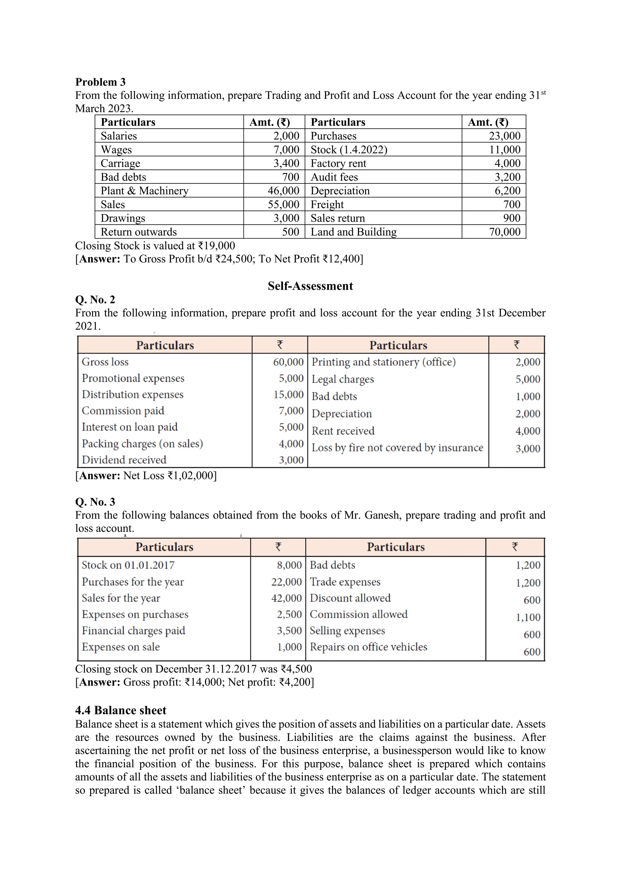 Problem 3
From the following information, prepare Trading and Profit and Loss Account for the year ending 31st
March 2023.
Particulars Amt. (₹) Particulars Amt. (₹)
Salaries 2,000 Purchases 23,000
Wages 7,000 Stock (1.4.2022) 11,000
Carriage 3,400 Factory rent 4,000
Bad debts 700 Audit fees 3,200
Plant & Machinery 46,000 Depreciation 6,200
Sales 55,000 Freight 700
Drawings 3,000 Sales return 900
Return outwards 500 Land and Building 70,000
Closing Stock is valued at ₹19,000
[Answer: To Gross Profit b/d ₹24,500; To Net Profit ₹12,400]
Self-Assessment
Q. No. 2
From the following information, prepare profit and loss account for the year ending 31st December
2021.
[Answer: Net Loss ₹1,02,000]
Q. No. 3
From the following balances obtained from the books of Mr. Ganesh, prepare trading and profit and
loss account.
Closing stock on December 31.12.2017 was ₹4,500
[Answer: Gross profit: ₹14,000; Net profit: ₹4,200]
4.4 Balance sheet
Balance sheet is a statement which gives the position of assets and liabilities on a particular date. Assets
are the resources owned by the business. Liabilities are the claims against the business. After
ascertaining the net profit or net loss of the business enterprise, a businessperson would like to know
the financial position of the business. For this purpose, balance sheet is prepared which contains
amounts of all the assets and liabilities of the business enterprise as on a particular date. The statement
so prepared is called ‘balance sheet’ because it gives the balances of ledger accounts which are still
 