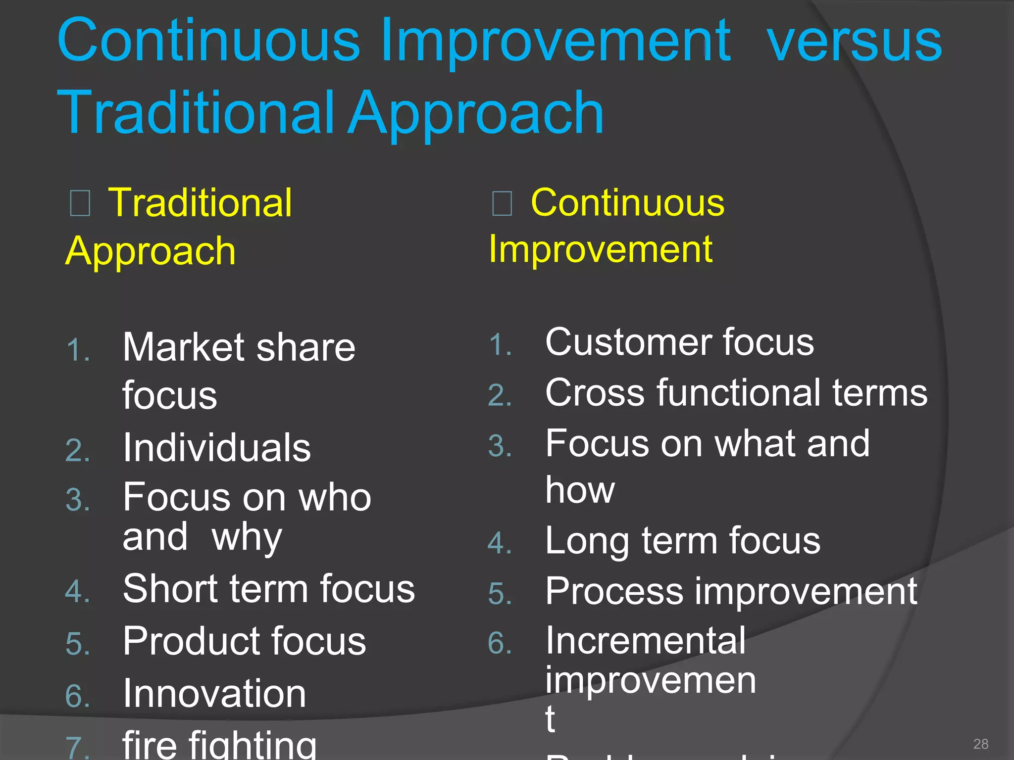 Quality management systems